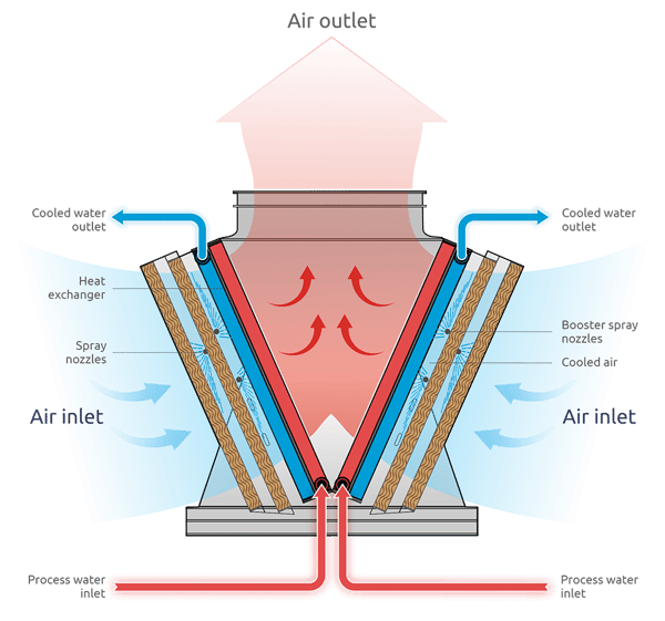 operating_diagram_EN