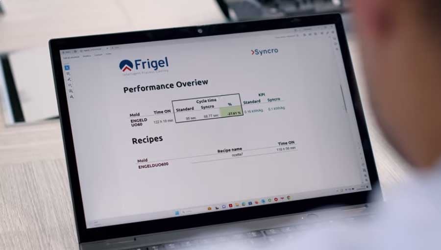 Frigel-Microgel-Syncro-RSY-video-performance