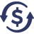 rsy_competitive_roi rsy_competitive_roi